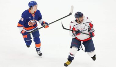 Analyzing 2025-26 NHL teams by age, height, weight and nationality