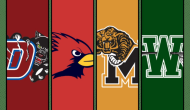 See the top performers in each classification