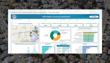 City launches interactive website to track affordable housing developments in Jacksonville