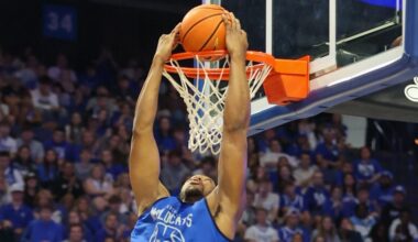 Update on 2025-26 Kentucky Basketball roster cost and revenue sharing percentage