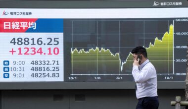 Muhurat Trading 2025: Asian markets traded higher, while the US stock market rallied overnight, amid signs of easing US-China trade tensions.