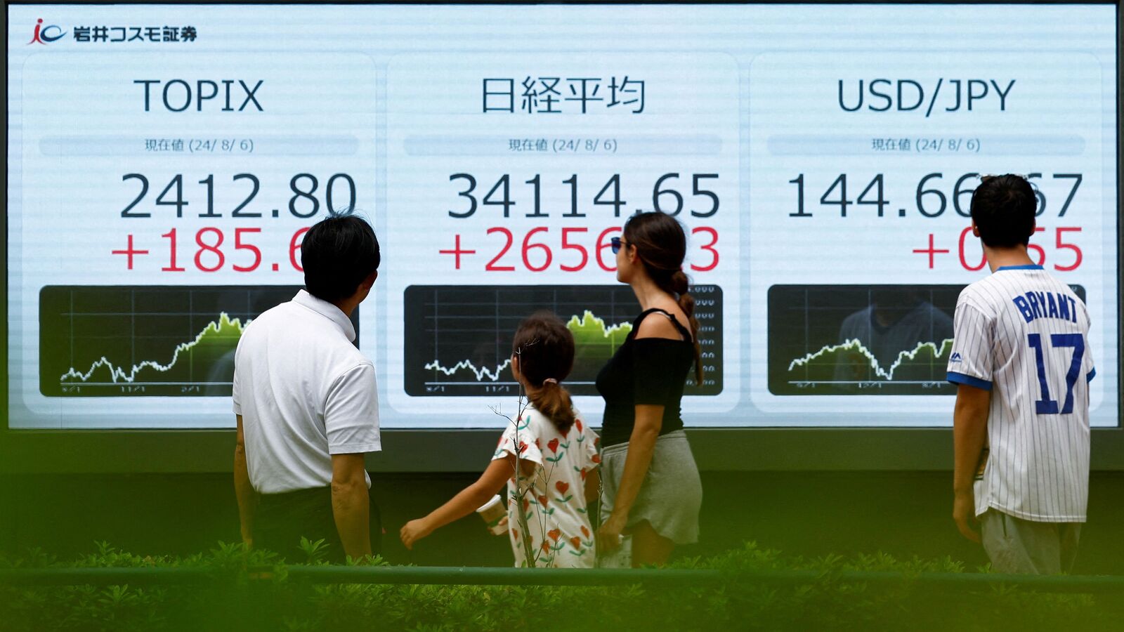 Indian stock market: Asian markets traded lower on Monday after fresh US-China trade war spooked investor sentiment.