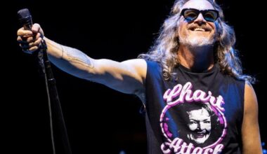 Band performing on stage