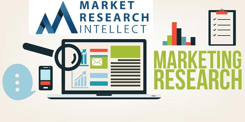 Global Internet Of Nano Things Market Growth by Type &