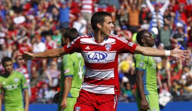 Matt Hedges to sign one-day contract to retire with FC Dallas