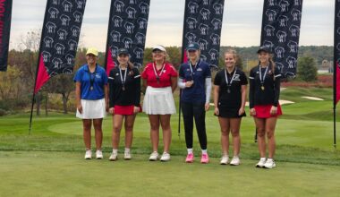 Belle Kongshaug wins third-straight division two golf state title