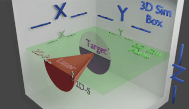OSC Computing Power Gives Big Boost to Plasma Physics Research at Small College