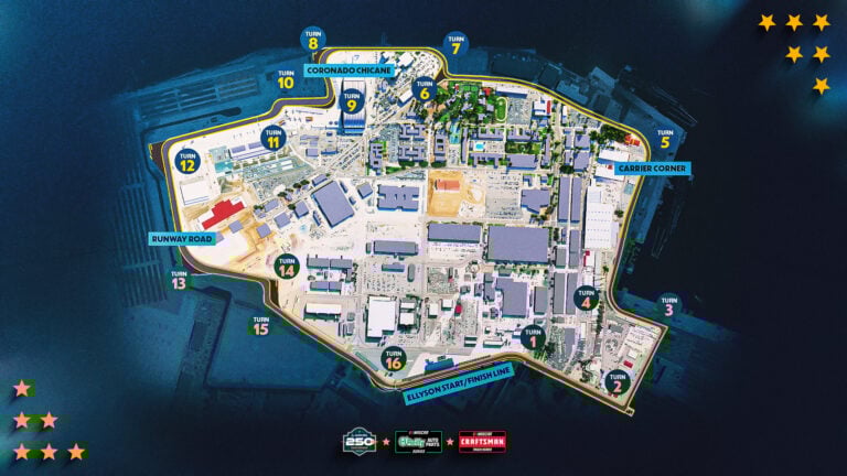 Virtual lap video of NASCAR San Diego (Coronado Street Course)