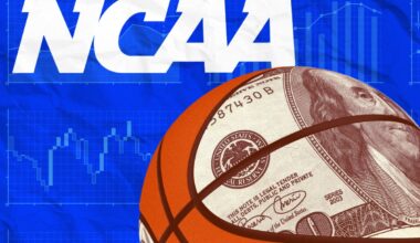 Lessons From Football: How Basketball Players Can Cash in on NIL