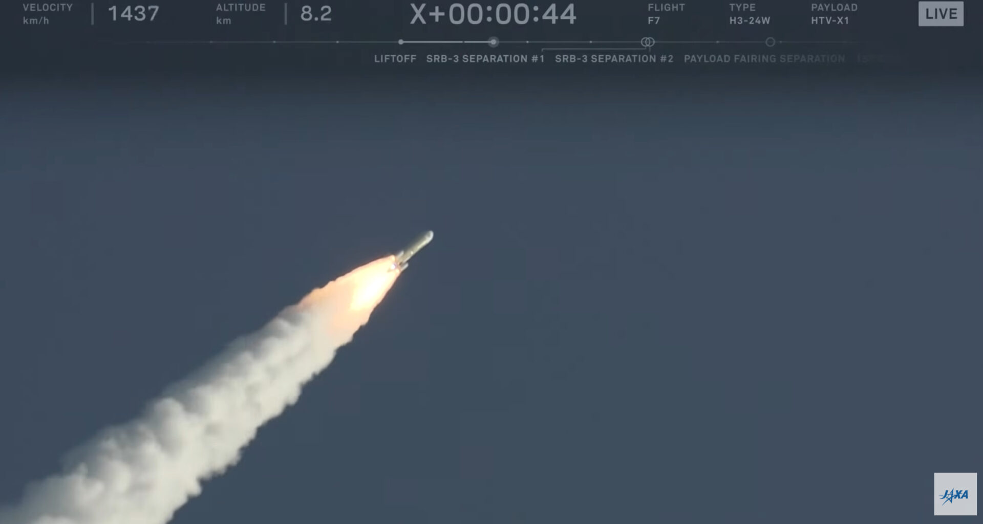 JAXA’s HTV-X1 launched to ISS aboard H3 Rocket