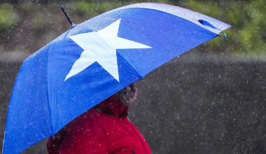 Heavy rain, high winds slam North Texas as severe storms downs power for thousands