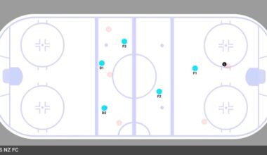 Sharks Systems: How Is San Jose Supposed To Defend, Forecheck? (+)