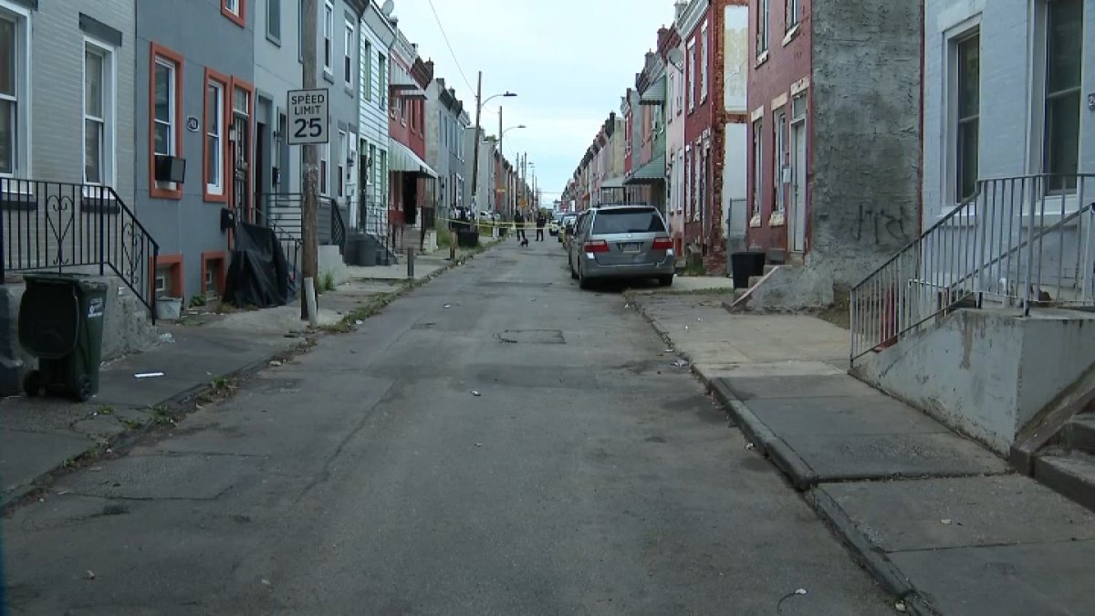 Teen girl killed in possibly accidental shooting, Philly police say – NBC10 Philadelphia