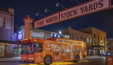Bob on Business: Stockyards continues to see new developers herding projects its way