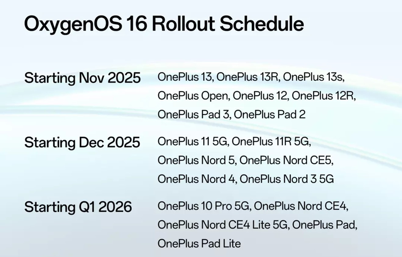 OxygenOS16 Rollout Schedule
