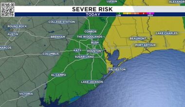 Houston! Fall is finally here! Windy Wednesday as temps tumble late week