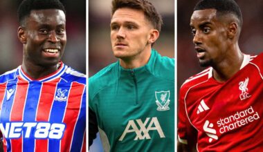 Liverpool's third-choice goalkeeper set for debut - Latest LFC News - Liverpool FC