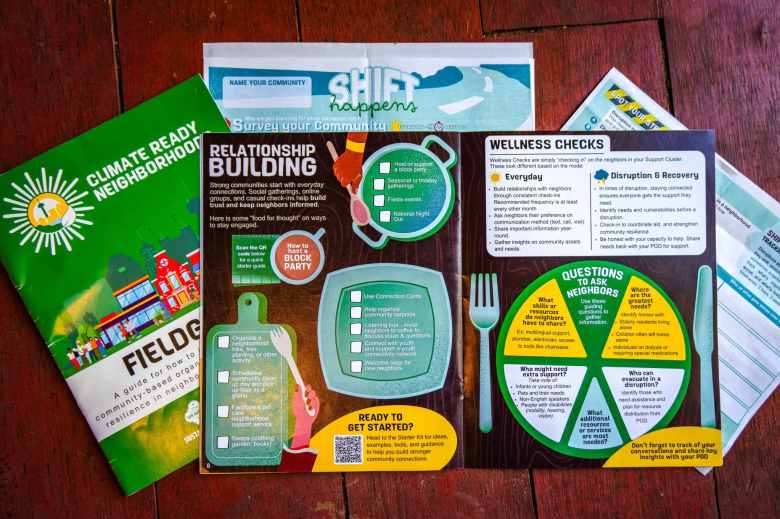 Climate Ready Neighborhoods Field Guide and Community Connections Plan and worksheets. See more at the Impact Guild.