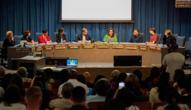San Diego Unified OKs move to block class schedules for three high schools – San Diego Union-Tribune