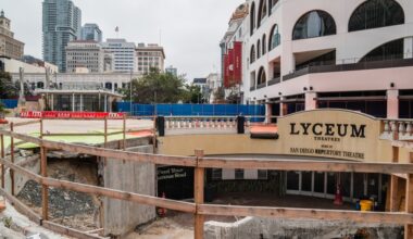 San Diego faces big moments on big properties – San Diego Union-Tribune