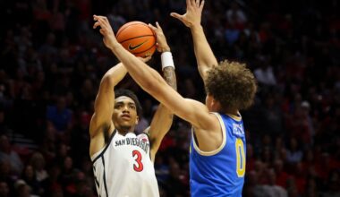 Slow start dooms San Diego State in Viejas Arena loss to No. 12 UCLA