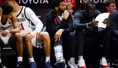 SDSU's Reese Dixon-Waters has new name, number and mindset