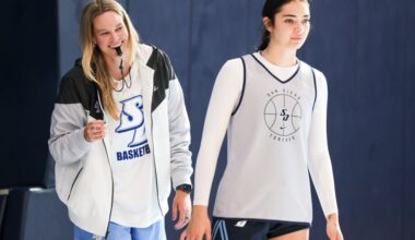 Aztecs, Tritons look to build off NCAA Tournament seasons; Toreros welcome new coach