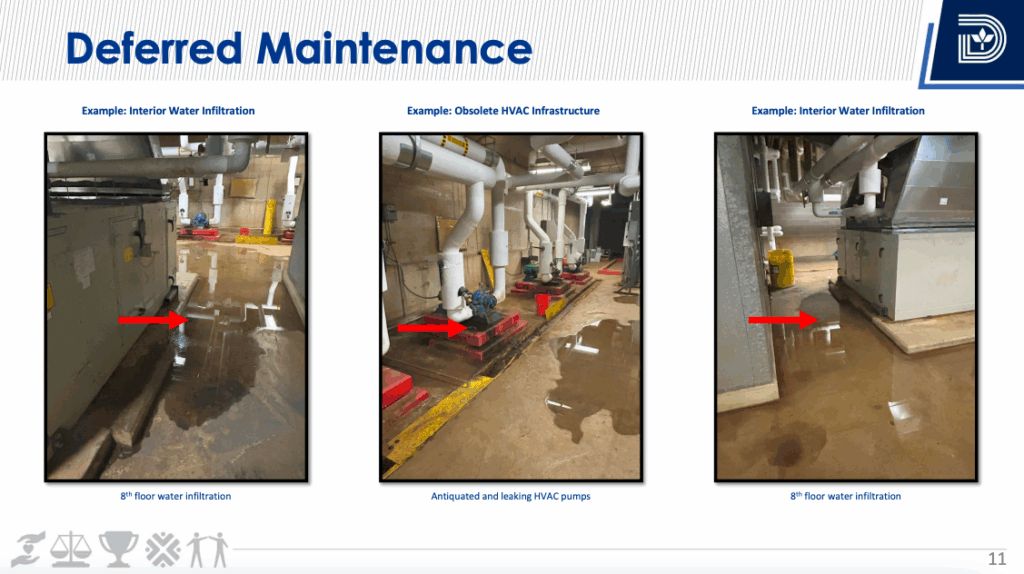 City Hall deferred maintenance