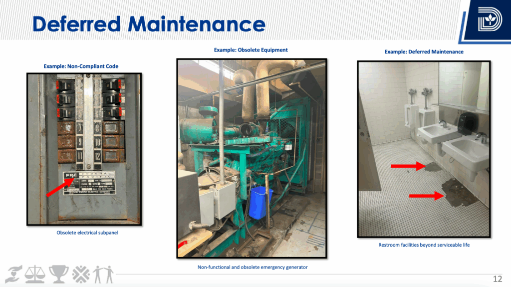 City Hall deferred maintenance