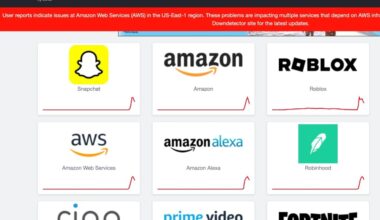 Amazon Web Services Outage TakesWebsites & Apps Offline