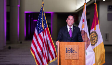 Todd Gloria State of the City
