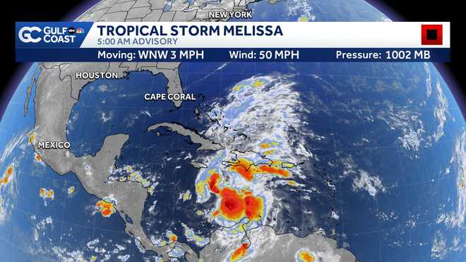 Tracking the Tropics Tracking the Tropics