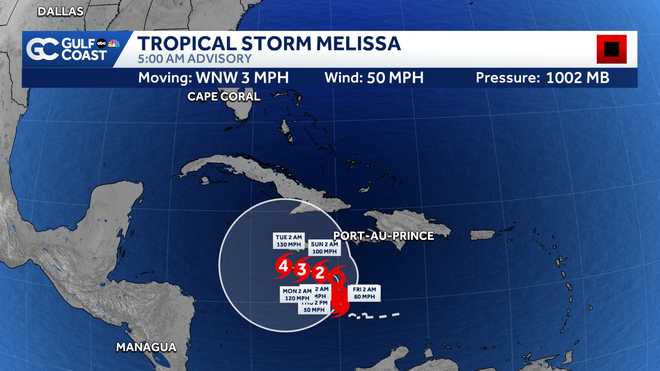 Forecast Cone Forecast Cone