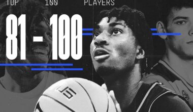 The Top 100 Players in College Basketball: Part One