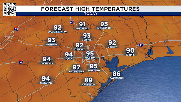 Summertime heat continues to close in on Houston weather records