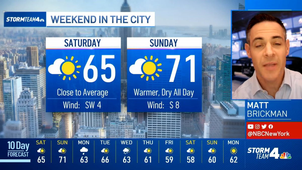 Latest Forecast From Storm Team 4 – NBC New York