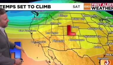 Warm and dry weekend ahead for Phoenix area