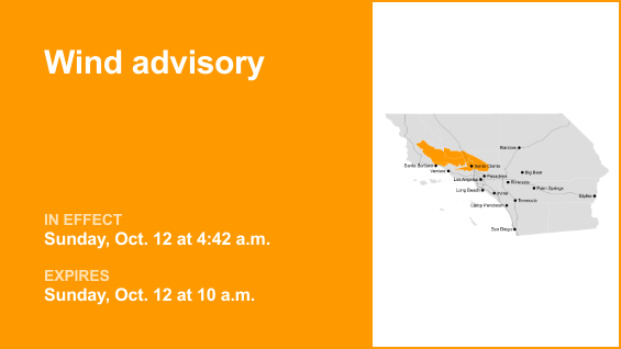 Wind advisory affecting 5 Freeway north of LA until Sunday morning — gusts could peak at 50 mph – Orange County Register