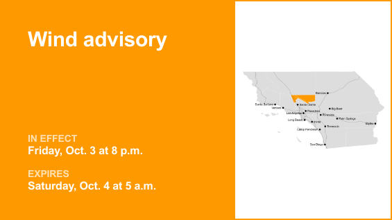 Wind advisory affecting 5 Freeway north of LA until early Saturday morning — gusts as high as 50 mph – Orange County Register