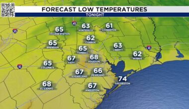 Cool front brings much-needed relief to SE Texas. How long will it last?