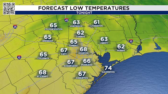 Cool front brings much-needed relief to SE Texas. How long will it last?