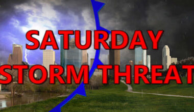 Houston braces for thunderstorms with the chance for powerful winds.