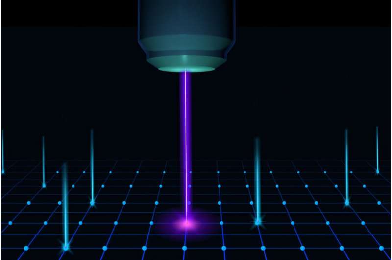 A 'seating chart' for atoms helps locate their positions in materials