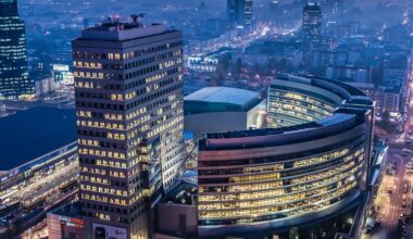 How Analysts See The Story Shifting For SITE Centers Amid Market Changes