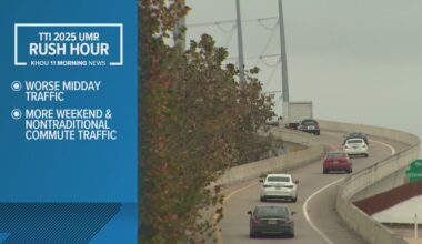 Yes, your commute around Houston is getting longer. A study by Texas A&M explains why.