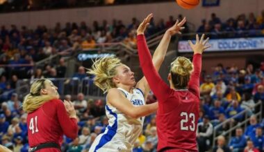 Summit League Basketball Preseason Polls, Meyer Named PotY