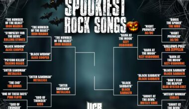 Ozzy, Sabbath, Maiden + Metallica