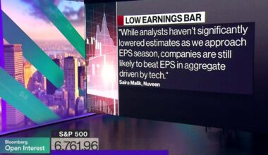 Stocks Swoon as Trade Jitters Spur Rush to Bonds: Markets