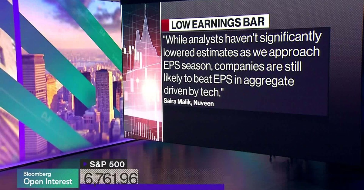 Stocks Swoon as Trade Jitters Spur Rush to Bonds: Markets