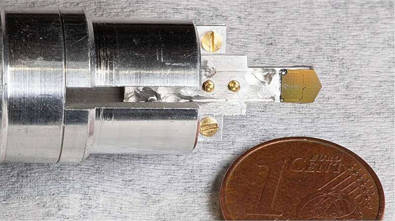 Bridging light, microwaves and electrons for precision calibration